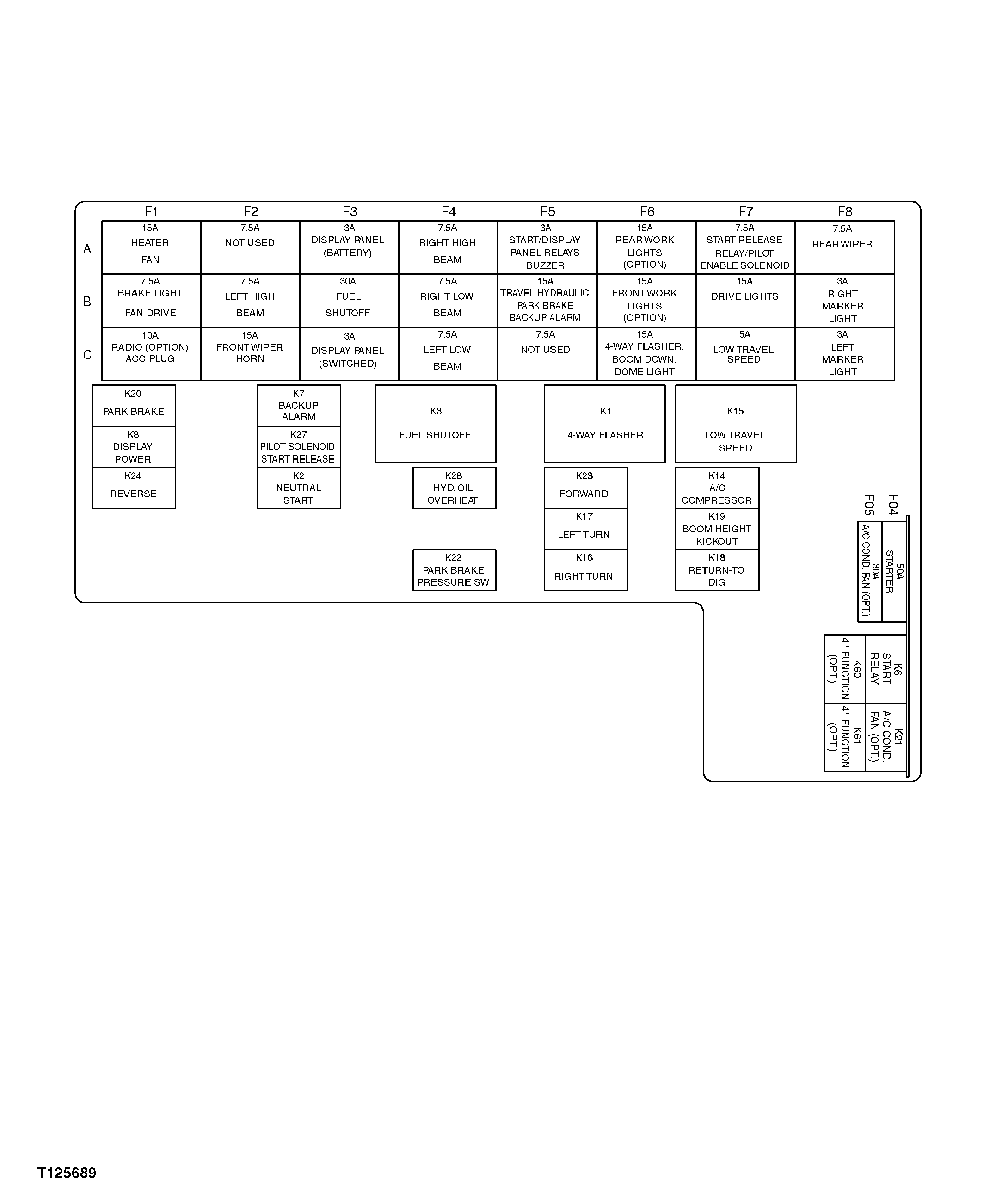 T125689