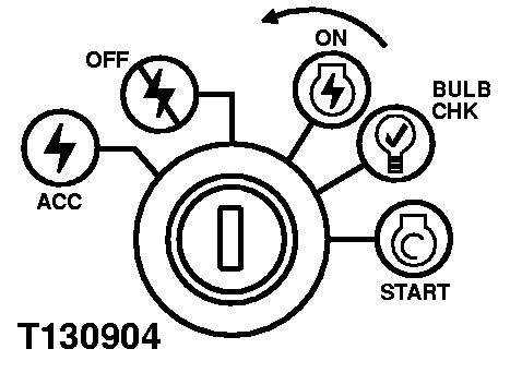 T130904