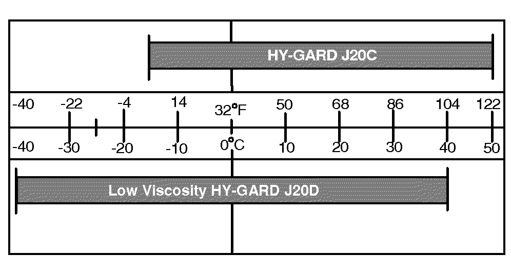 TCAL43806