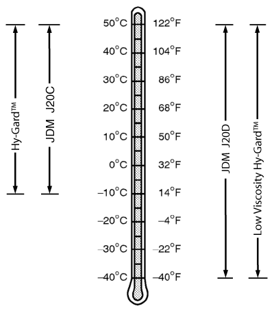 MXT014790