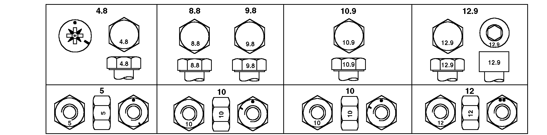 TORQ2