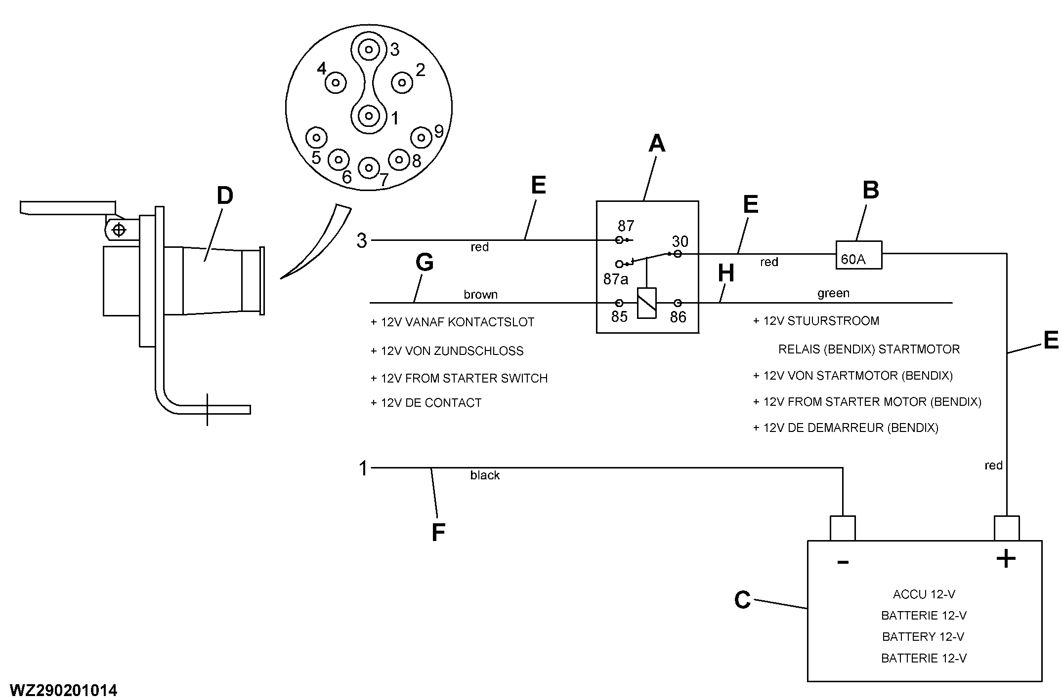 OMWZ50801: 508, 510 and 512 Mounted Crop Sprayers with ELB-1 and EL-4