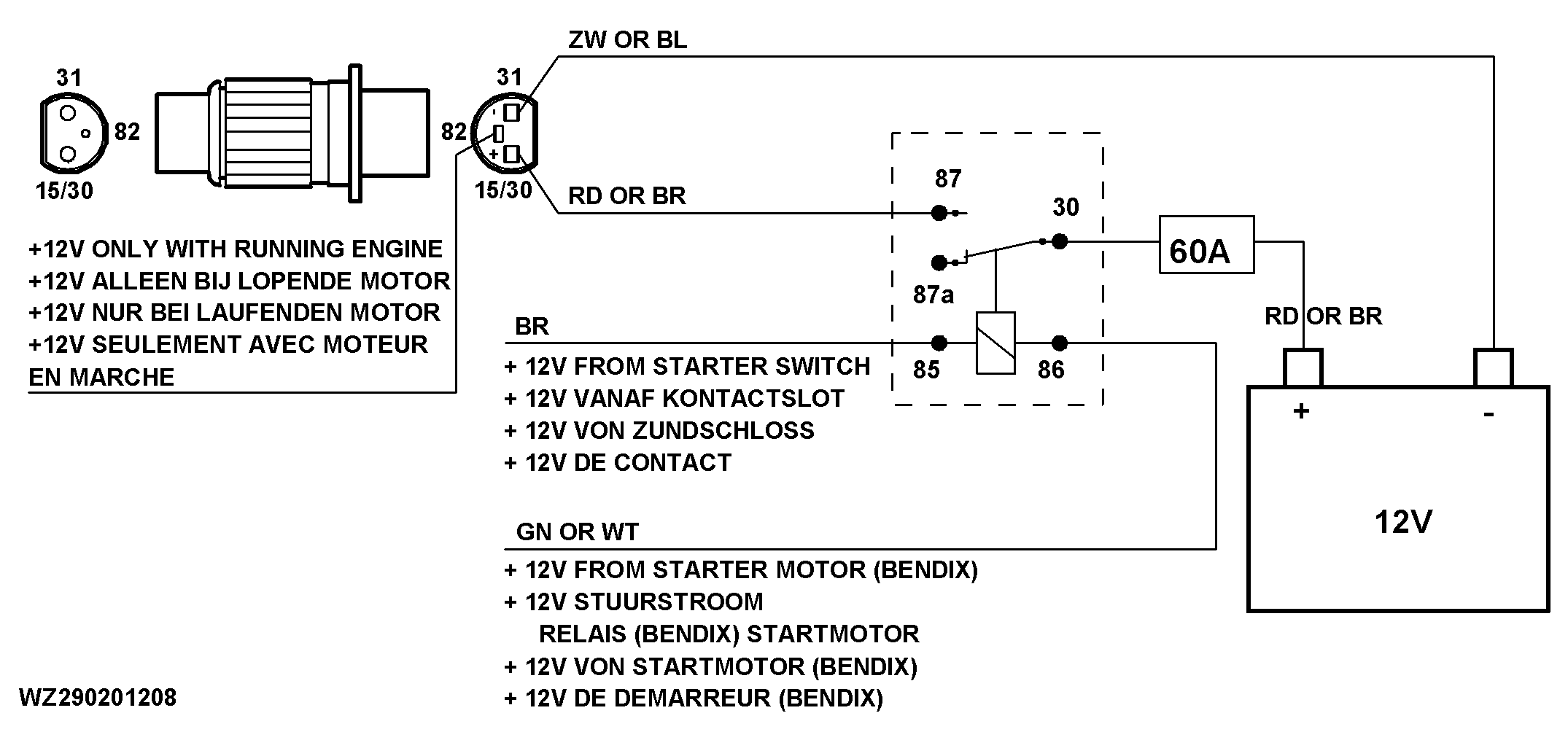 OMWZ72401: 724, 732 and 740 Trailed Crop Sprayers, Block File: WZ00085