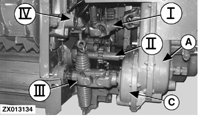 OMZ92984: 6650, 6750, 6850 and 6950 Self-Propelled Forage