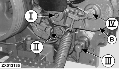 OMZ92984: 6650, 6750, 6850 and 6950 Self-Propelled Forage