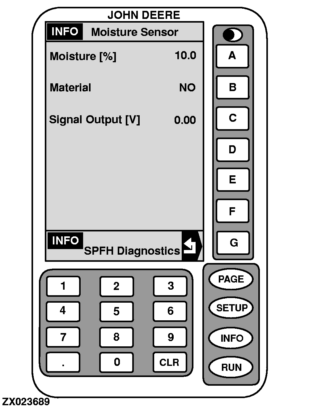 OMZ93068: GREENSTAR Forage Harvester Yield Monitor System